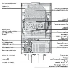 Котел Navien ACE ATMO 24AN газовый двухконтурный, 24 кВт