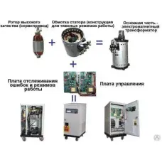 Стабилизатор напряжения 20 кВт АСНЭ-20-ТМ.-0
